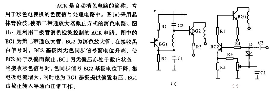 A<strong>CK</strong><strong>Circuit</strong>.gif