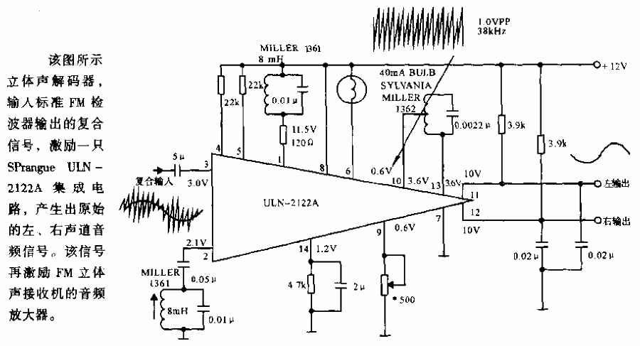 <strong>Stereo decoder</strong>.gif