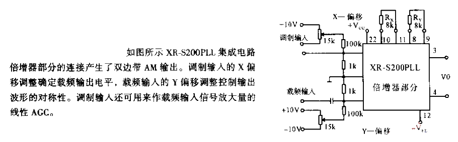 Double sideband AM<strong>Modulator</strong>.gif