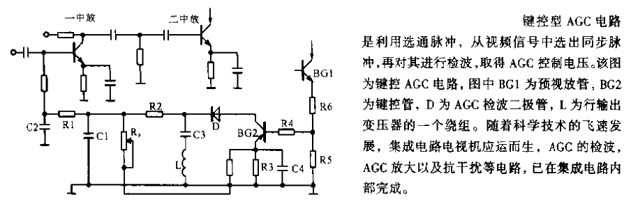 Keyed type<strong>AGC circuit</strong>.gif