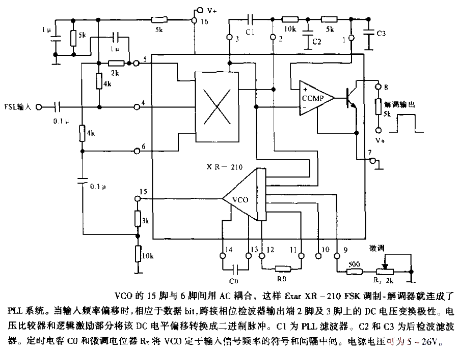 FSK demodulator C