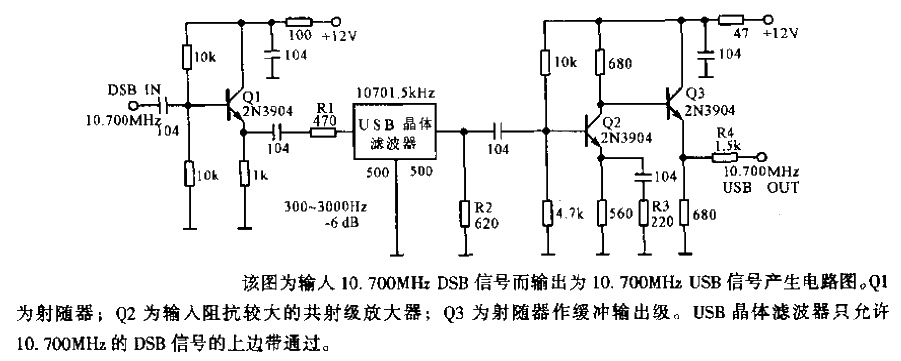 USB signal generation circuit