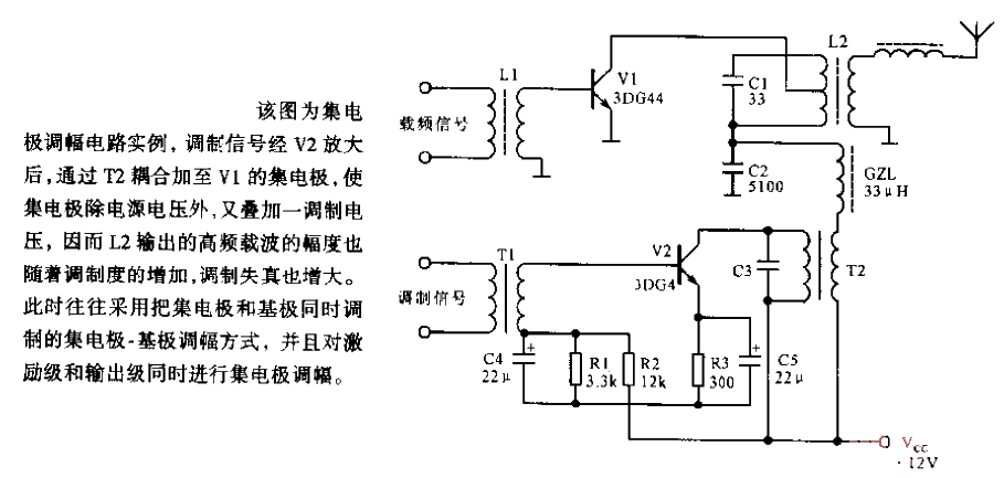 <strong>Collector</strong><strong>Amplitude modulation circuit</strong>.gif