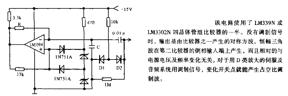 Duty Cycle<strong>Modulator</strong>.gif