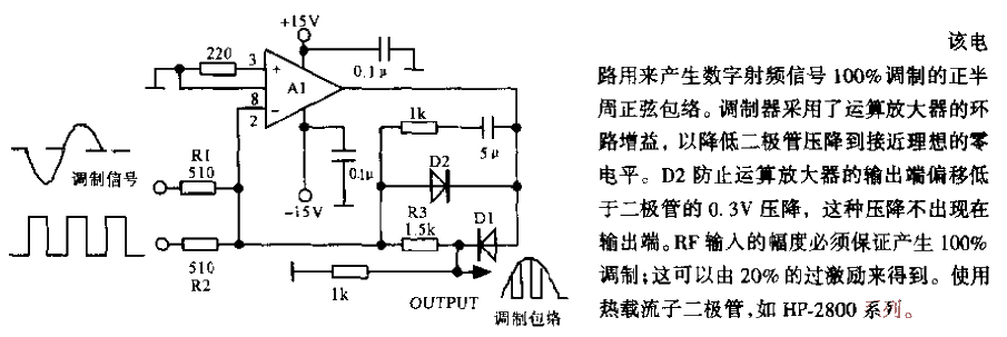 100%<strong>modulation circuit for <strong>digital signal</strong>.gif