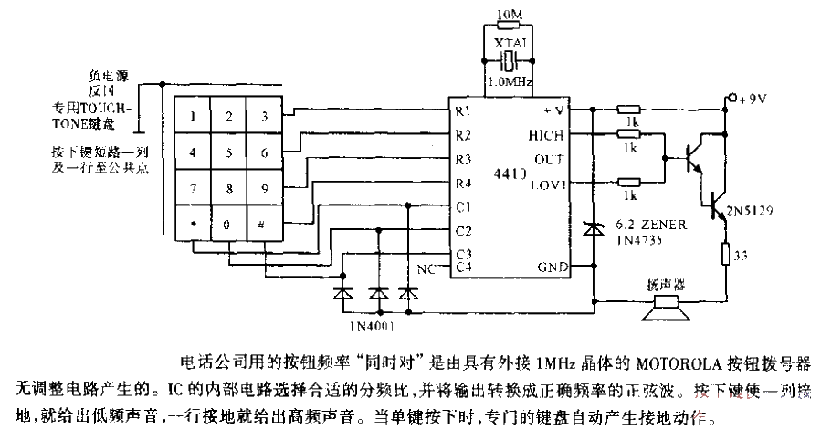 Dial Tone<strong>Generator</strong>.gif