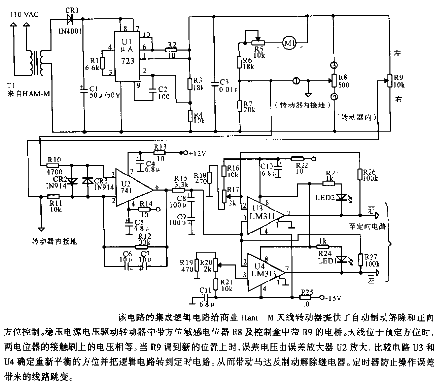 <strong>Antenna</strong>Axis<strong>Control Circuit</strong>.gif