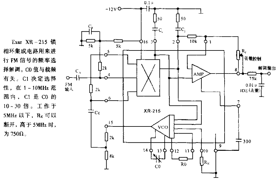 FM demodulator C