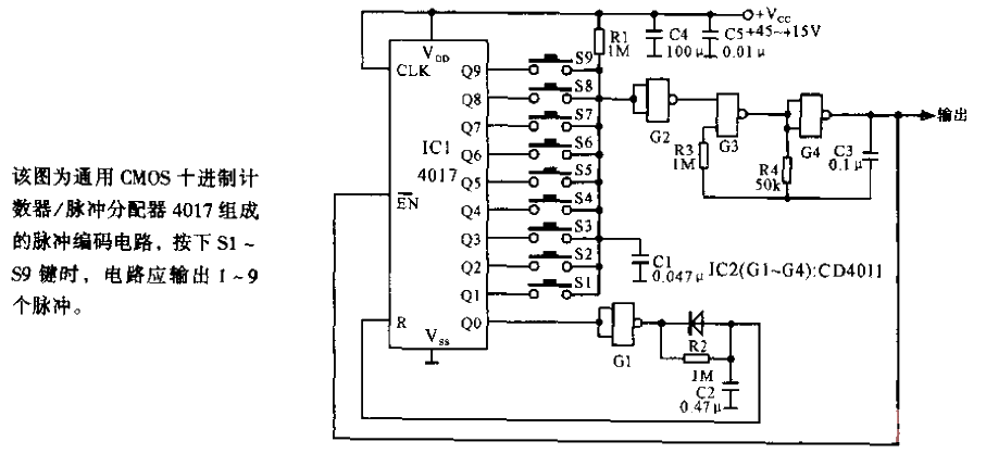 4017<strong>Encoding circuit</strong>.gif