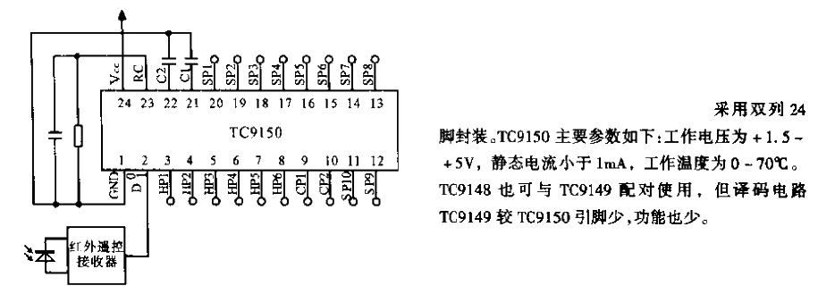 <strong>Decoder</strong><strong>Integrated Circuit</strong><strong>TC</strong>9150.gif