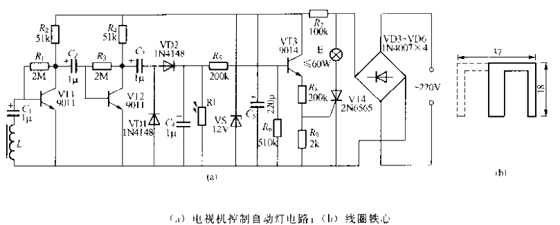 Two automatic light circuits for TVs