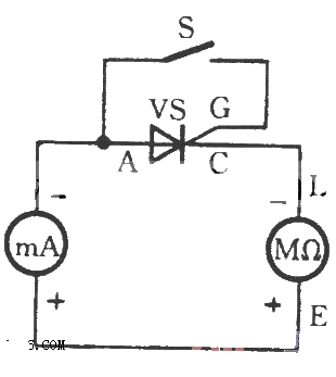 Check<strong><strong>the triggering of the<strong><strong>thyristor</strong></strong> with a<strong><strong>megger</strong></strong> Ability.gif