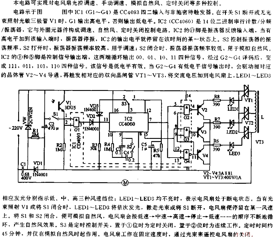 <strong><strong>Electric fan</strong></strong>Multi-purpose<strong><strong>Controller circuit</strong></strong>.gif