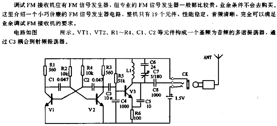 88 to 108MHz<strong><strong>FM</strong></strong>Signal<strong><strong>Generator Circuit</strong></strong>.gif