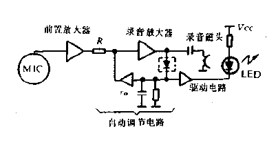 <strong><strong>Level display</strong></strong><strong><strong>Circuit diagram</strong></strong>.gif