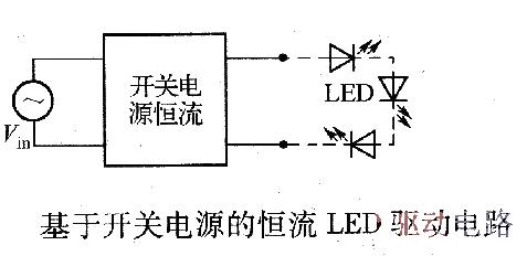 <strong><strong>Constant current</strong></strong><strong><strong>LED drive circuit based on<strong><strong>switching power supply</strong></strong> >.jpg