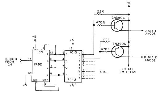 Strobe LED display circuit (1)