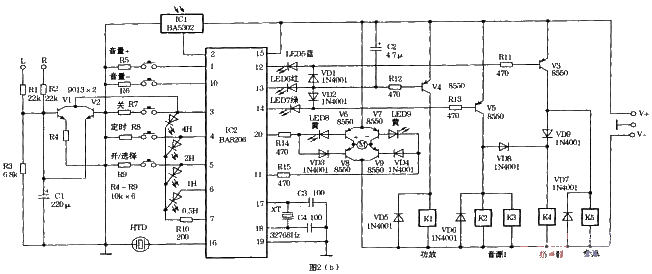 BA5104 BA8206<strong><strong>Audio</strong></strong><strong><strong>Remote control circuit</strong></strong>Figure 2.gif