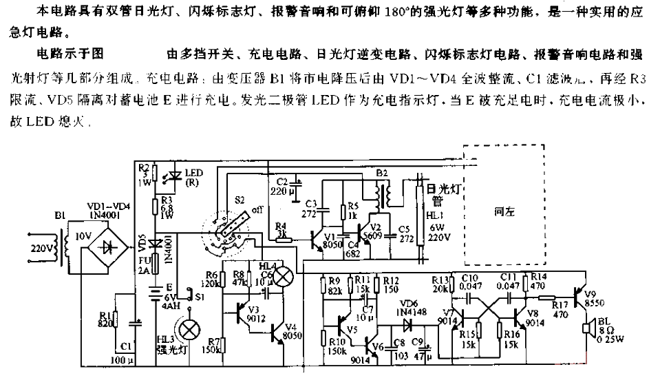 Multifunctional emergency<strong><strong>fluorescent lamp</strong></strong><strong><strong>circuit</strong></strong>.gif