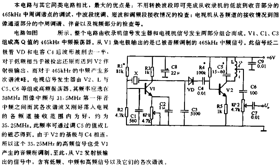 Universal signal<strong><strong>generator circuit for radio and television sets</strong></strong>.gif