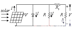 <strong><strong>Photovoltaic cell</strong></strong><strong><strong>Equivalent circuit diagram</strong></strong>.gif