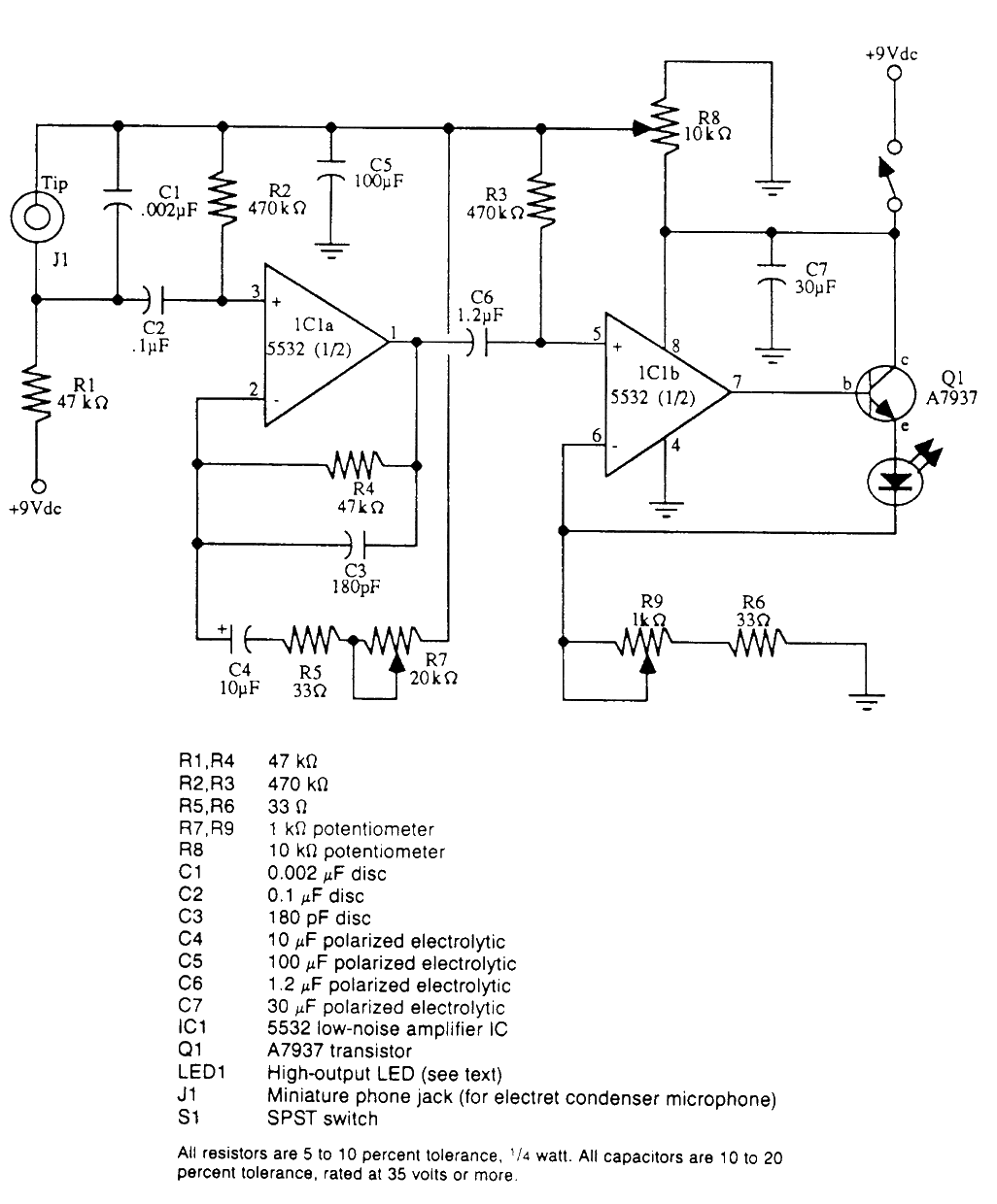 <strong><strong>LED</strong></strong>Lightwave<strong><strong>Communication</strong></strong><strong><strong>Transmitter</strong></strong>.gif