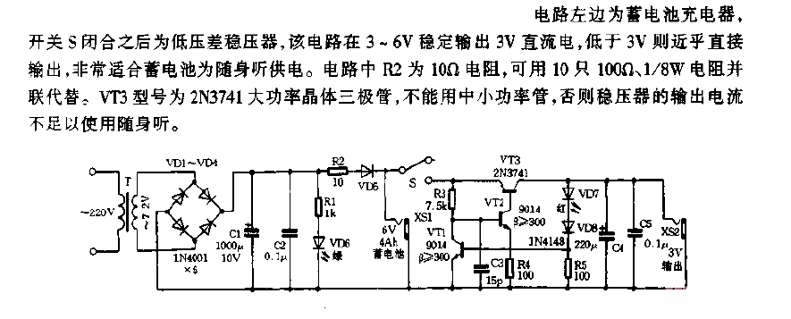 Maintenance-free storage<strong><strong>Battery powered</strong></strong>Picture.gif