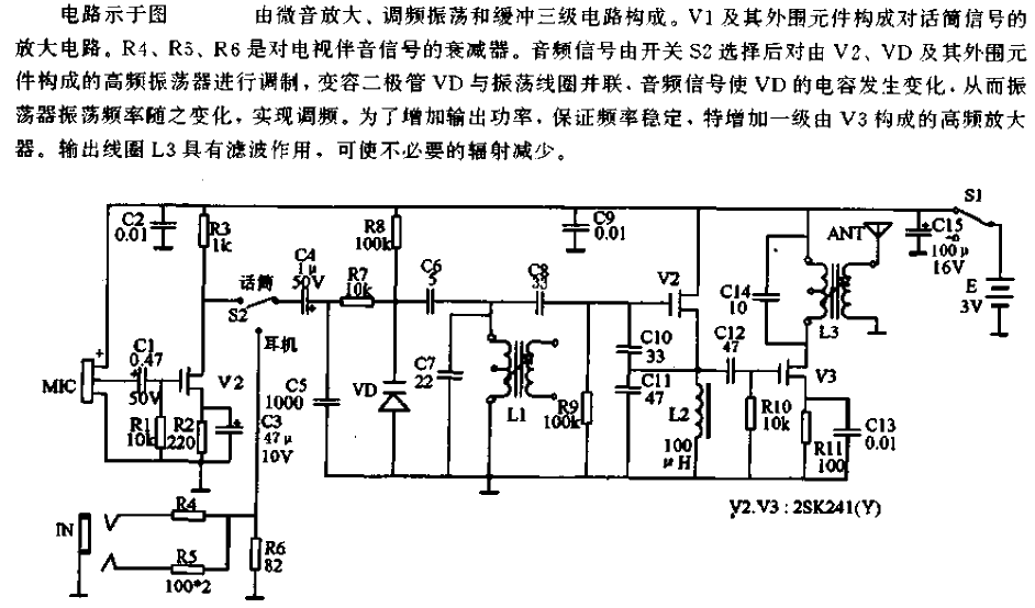 <strong><strong>FET</strong></strong><strong><strong>FM Wireless</strong></strong>Microphone<strong><strong>Circuit</strong></strong>.gif