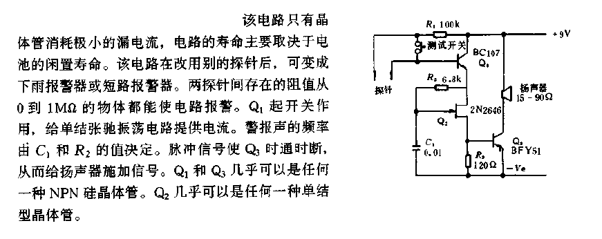 Water level<strong><strong>Alarm circuit</strong></strong>Fig.gif