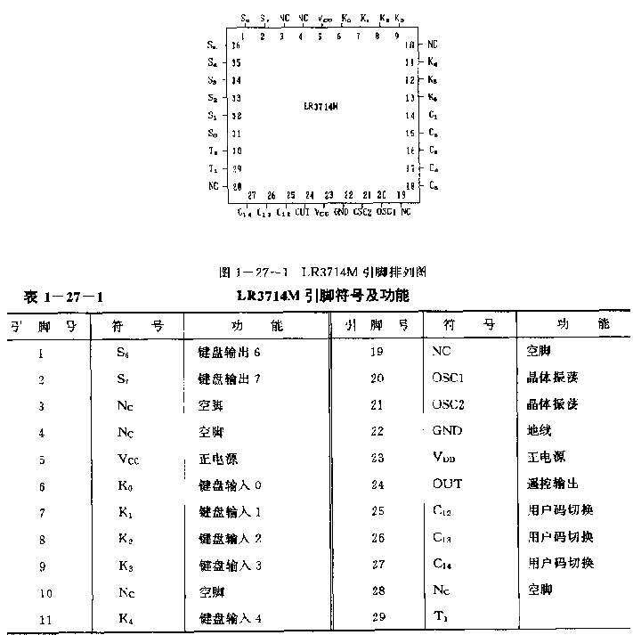 LR3714M<strong><strong>Infrared remote control</strong></strong><strong><strong>Transmitter circuit</strong></strong>.gif