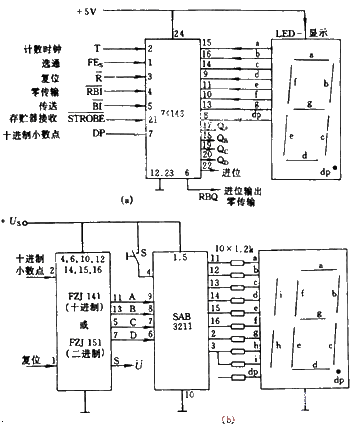 LED display control circuit diagram in the counter