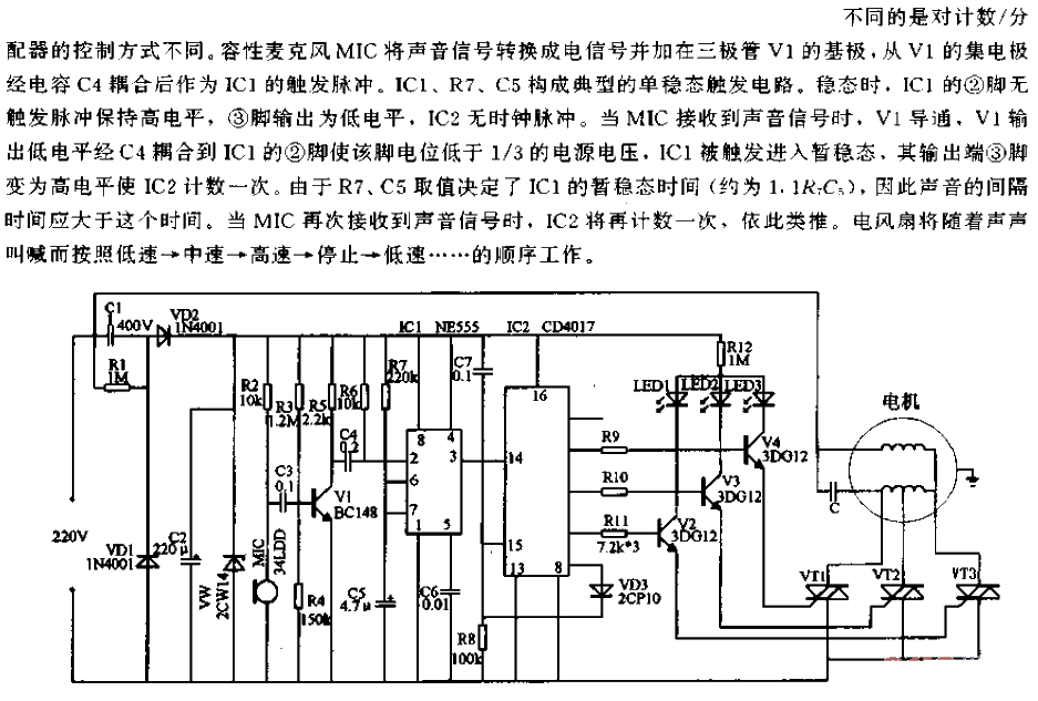 <strong><strong>Electric fan</strong></strong><strong><strong>Voice control</strong></strong><strong><strong>Speed ​​adjustment</strong></strong><strong> <strong>Switch circuit</strong></strong>.gif