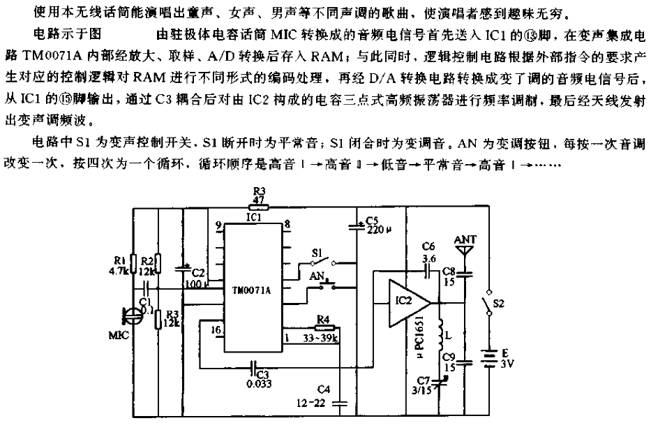 Voice Changer<strong><strong>Wireless Microphone</strong></strong><strong><strong>Circuit</strong></strong>.gif