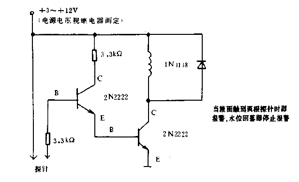 <strong><strong>Liquid level detection</strong></strong><strong><strong>Circuit diagram</strong></strong>.gif