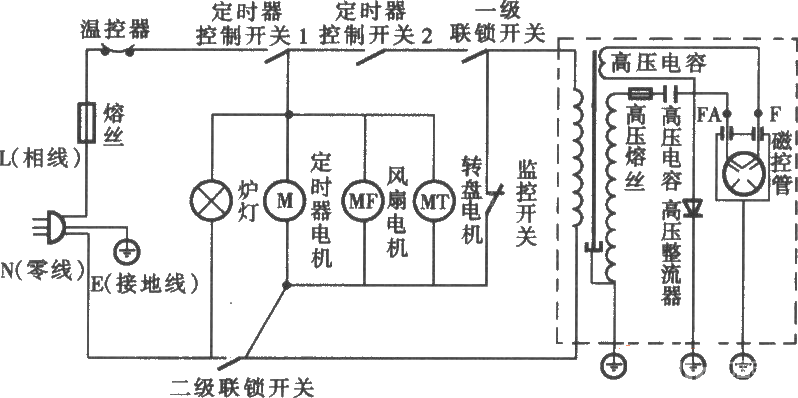 Haier M0-2270M1/M0-2270M2 microwave oven circuit diagram