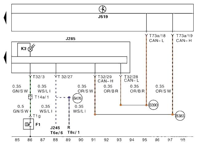 How to read the circuit diagram of automobile combination instrument system