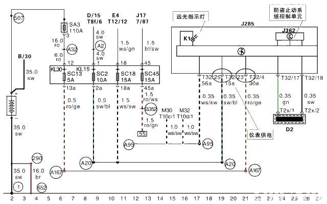 How to read the circuit diagram of automobile combination instrument system