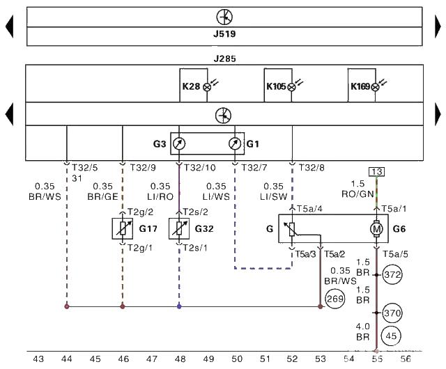 How to read the circuit diagram of automobile combination instrument system