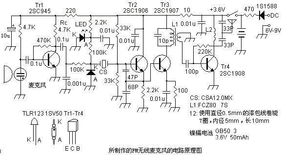 Design and production of wireless FM microphones