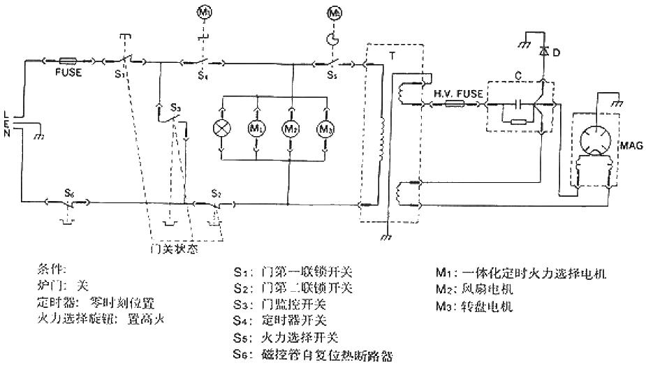 Galanz WP900 microwave oven electrical schematic diagram