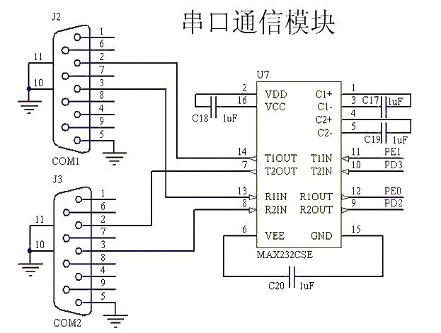 USART circuit design based on RS232 asynchronous serial communication