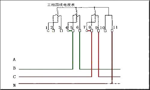 Wiring method of three-phase four-wire external transformer energy meter