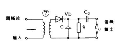 AM circuit