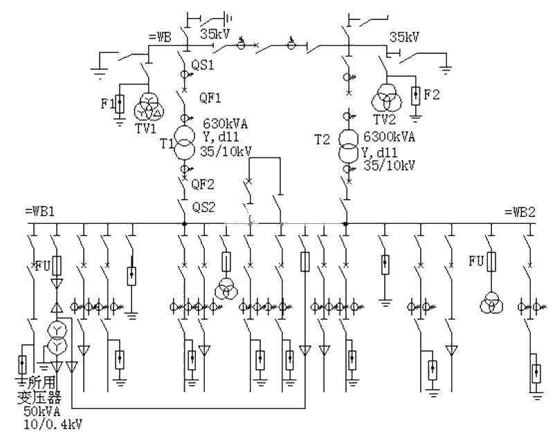 Main wiring circuit diagram of a substation