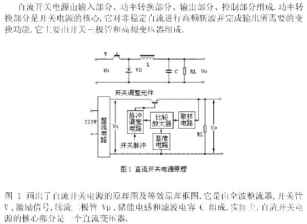 DC switching power supply schematic diagram