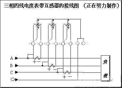 Wiring method of three-phase four-wire external transformer energy meter