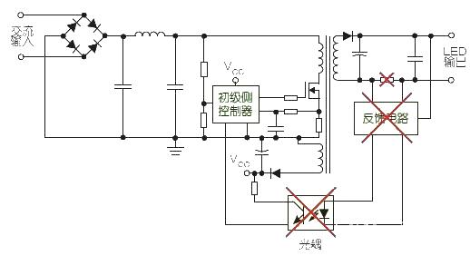 Choose a circuit design that matches your specific application