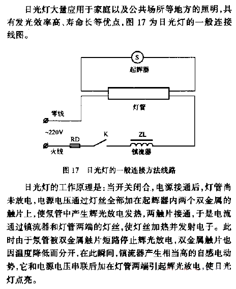 <strong><strong>Fluorescent lamp</strong></strong>General connection method<strong><strong>Line</strong></strong>.gif