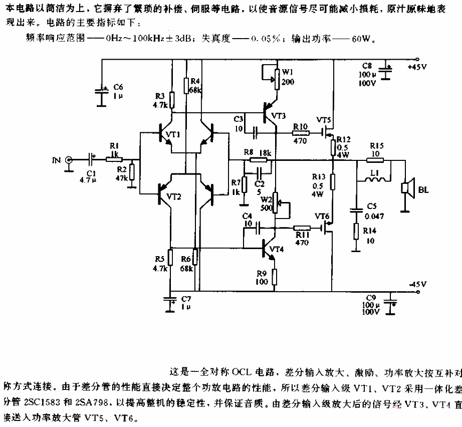 60W fully symmetrical<strong><strong>OCL</strong></strong>power<strong><strong>amplifier circuit</strong></strong>.gif