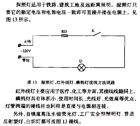 <strong><strong>Lamp</strong></strong>, <strong><strong>Infrared</strong></strong> lamp, iodine tungsten lamp<strong><strong>Wiring method</strong>< /strong><strong><strong>Line</strong></strong>.gif